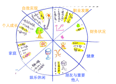 cn/tools/luopan/)下载一个图片好了.